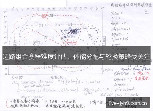 边路组合赛程难度评估,体能分配与轮换策略受关注 边路组合赛程难度评估,体能分配与轮换策略受关注